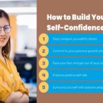 Building Self-Confidence: Embracing Your True Potential